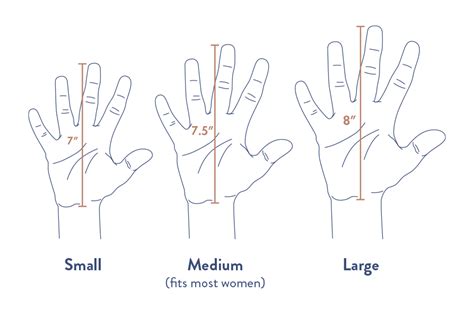 Mitten Size Chart | Which size is best for you? Because size matters. – The Mitten Company