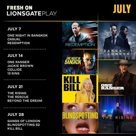 From action to drama, Lionsgate Play offers the best of bingeable ...