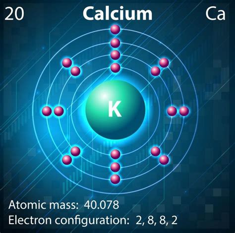 [DIAGRAM] Bohr Model Diagram For Calcium - MYDIAGRAM.ONLINE