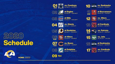 2020 Los Angeles Rams Schedule: Complete schedule, tickets and match-up ...