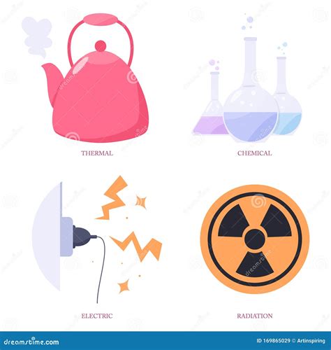 Skin Burn Injury Treatment and Stages Infographic. Stock Vector - Illustration of cause, human ...