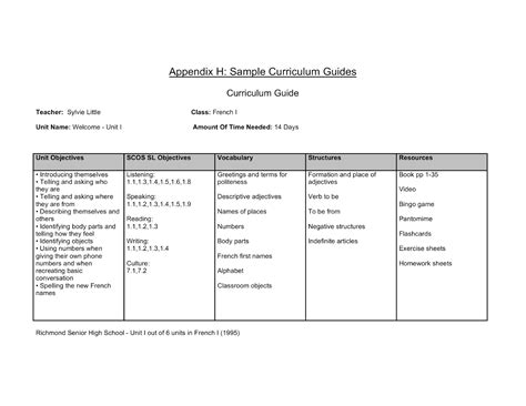 What is An Appendix in A Book?