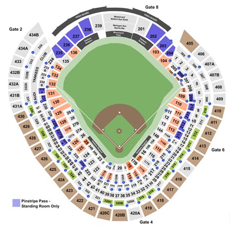 St Louis Cardinals Stadium Seating Layout | Review Home Decor