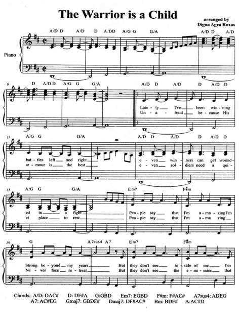 Minsan Lang Kita Iibigin Piano Sheet Music