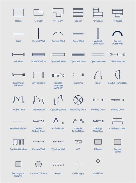 Piping And Plumbing Symbols - IMAGESEE