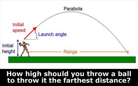 Throwing Balls and Trajectory: Weekly Family Science Activity | Science Buddies Blog