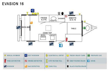 Travel camper Evasion 16 floorplan : Roulottes Prolite. Dry weight of 1890. Specs state a bunk ...