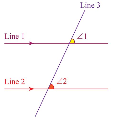 Corresponding Angles Definition Types Theorem Example - vrogue.co
