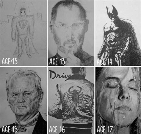 Artists Share "Before and After" Evolution of Their Drawing Skills with Years of Practice