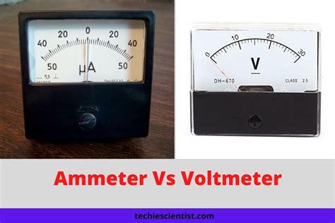 HST-2000V AC Voltmeter | ubicaciondepersonas.cdmx.gob.mx