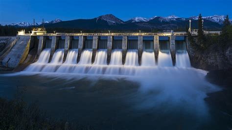 Energía Hidráulica – Concepto, características, tipos y ejemplos