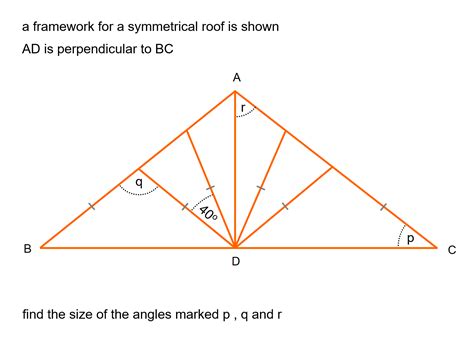 MEDIAN Don Steward mathematics teaching: isosceles triangle angles