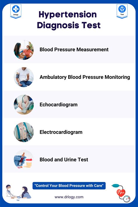 5 Quick Hypertension Diagnosis Test For Blood Pressure - Drlogy