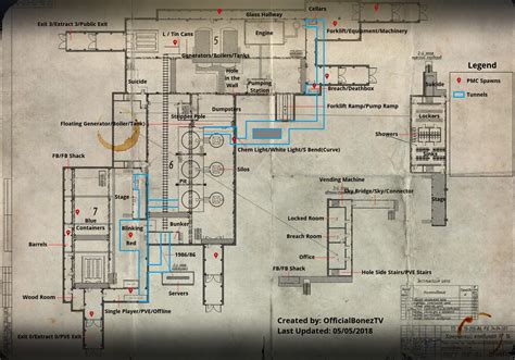 Factory Map as of Patch 0.8 with updated spawns : r/EscapefromTarkov