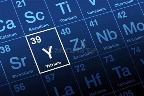 Yttrium on Periodic Table of the Elements, with Element Symbol Y Stock ...