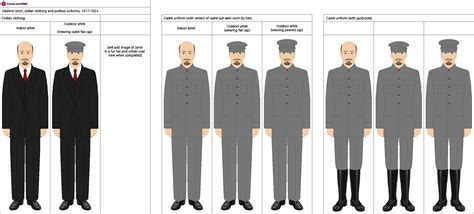 Vladimir Lenin, clothing and uniforms 1917-1924 by YamaLama1986 on DeviantArt