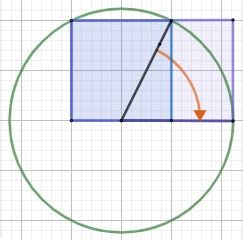 Golden Rectangle | Equation & Examples - Lesson | Study.com