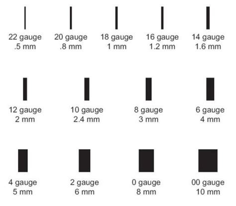 How to Stretch Your Ear Piercing to a Larger Gauge | TatRing