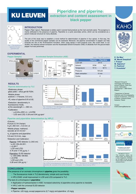 (PDF) Piperidine and piperine: extraction and content assessment in black pepper