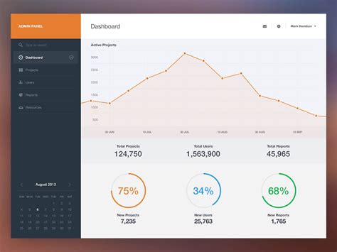 Dashboard by Piotr | Dashboard design, Dashboard interface, Dashboard ui