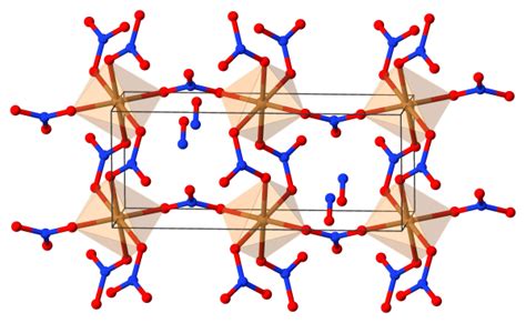 inorganic chemistry - Does copper(III) nitrate exist? - Chemistry Stack ...