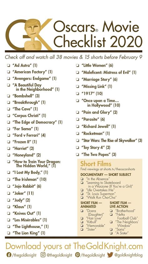 Oscars 2020: Download our printable movie checklist in 2022 | Oscar ...