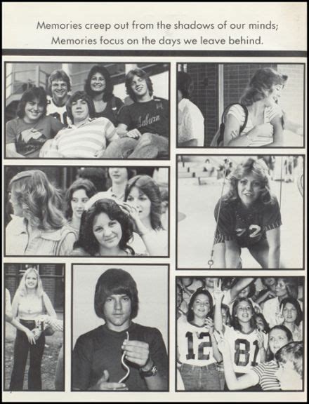 Explore 1978 Huffman High School Yearbook, Birmingham AL - Classmates