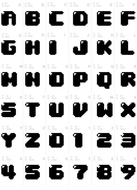 30+ Best Free Pixel Fonts | Pixel font, Lettering fonts, Pixel art