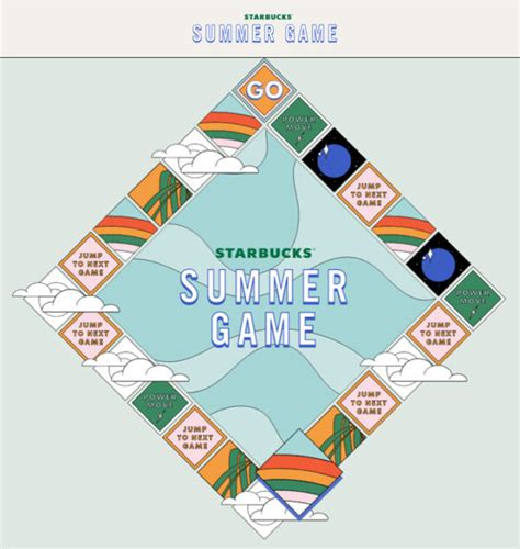 Starbucks Summer Game Canada 2019: How to Play & Prize List