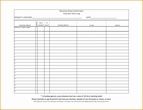 Volunteer Spreadsheet Template with 015 Template Ideas Volunteer Hours Log Time Excel Awesome ...