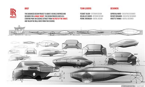 Rolls Royce // Design Project on Behance