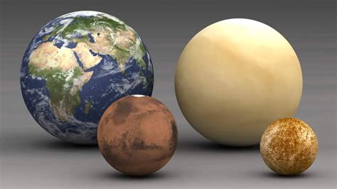 Telluric planets size comparison - Our Planet