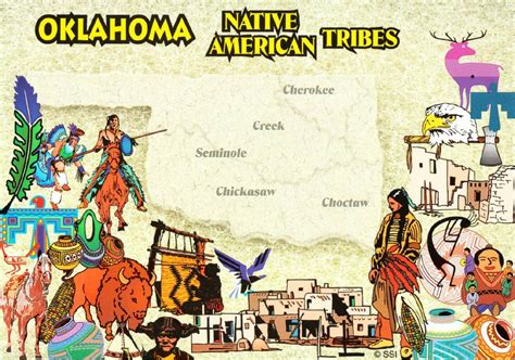 Postcard of Oklahoma Native American Tribes Map | United States - Oklahoma - Other, Postcard ...