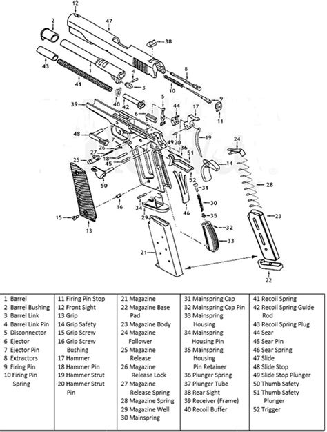 Airsoft 1911 Parts Diagram