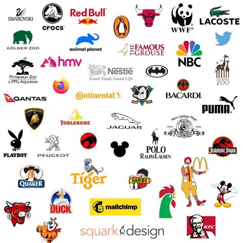 Unlock Your Brand's Potential with a Defined Brand Character | Squark ...