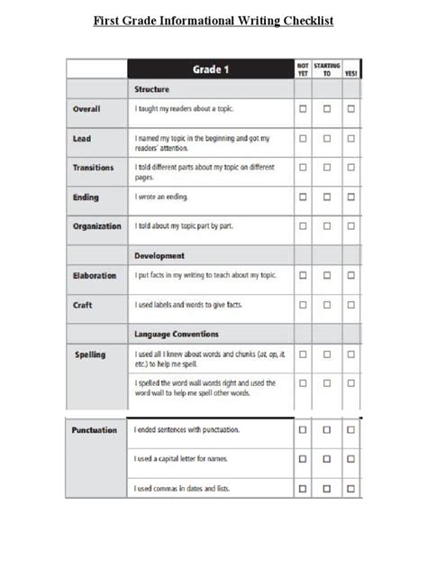 First Grade Informational Writing Checklist | PDF