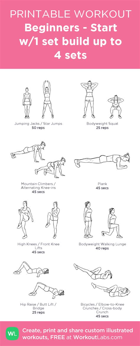 At Home Beginner Workout Plan Enjoy this Circuit one completion of all ...