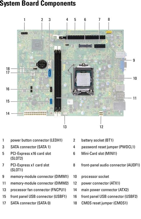 Dell Inspiron 660s vs. Dell XPS 8300 Comparison