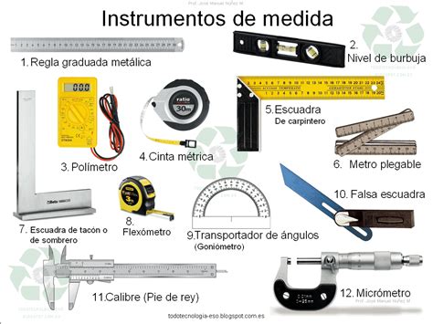 Tecnología -E.S.O. y Tecnología Industrial -Bachillerato: Instrumentos ...