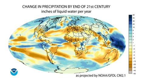 GeoLog | How to forecast the future with climate models