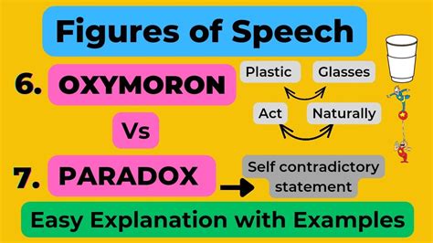 Oxymoron Vs Paradox | Literary Devices | Definitions, Uses and Examples ...