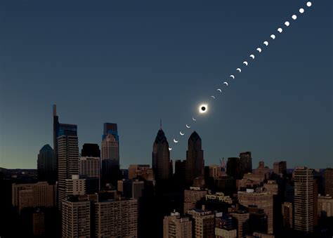 Philadelphia’s 90% solar eclipse: Viewing tips for April 8