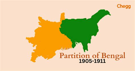 Partition of Bengal (1905): History, Causes, and Impact