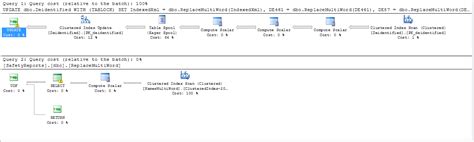 sql server - Can I refactor this query to get it to run in parallel? - Database Administrators ...