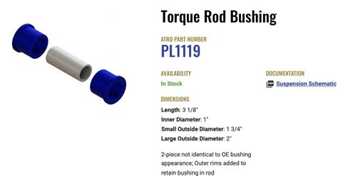 Atro Polyurethane Hutch Torquearm bushing PL1119 | Truck Parts World