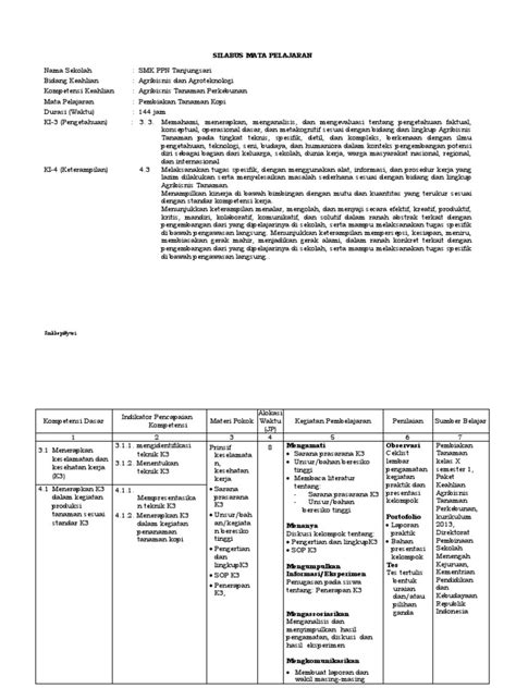 Contoh Silabus | PDF