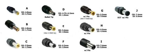 types of laptop charger pins - monitoring.solarquest.in