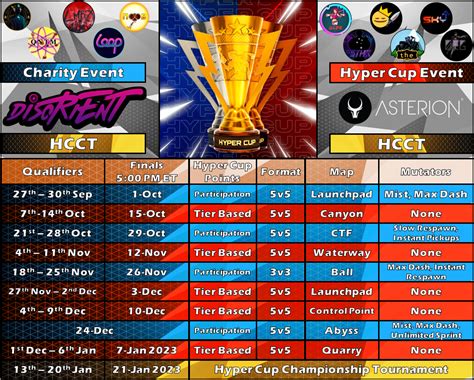 Calendar – HYPER Cup