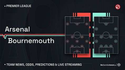 Arsenal v Bournemouth live stream: Watch Premier League online, team news & stats