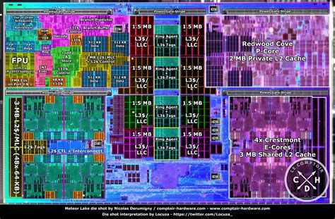 Intel 14th Gen Meteor Lake-S Desktop CPUs Confirmed In Leaked Drivers, Tiled Chips For ...